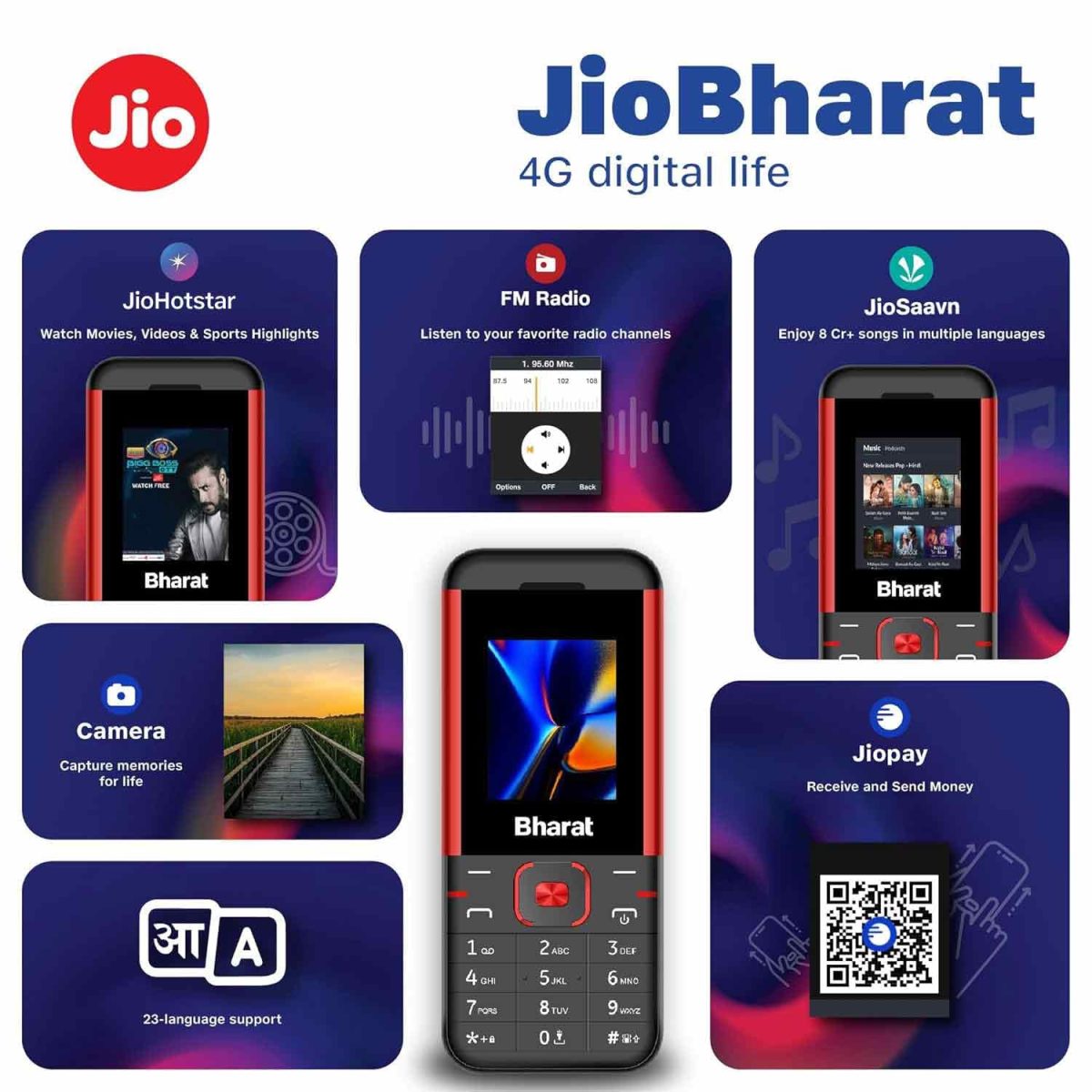 JioBharat K1 Karbonn 4G Keypad Phone with JioTV, JioCinema, JioSoundPay, JioSaavn, Long Lasting Battery, LED Torch, Digital Camera | Black & Red | Locked for JioNetwork - Image 3
