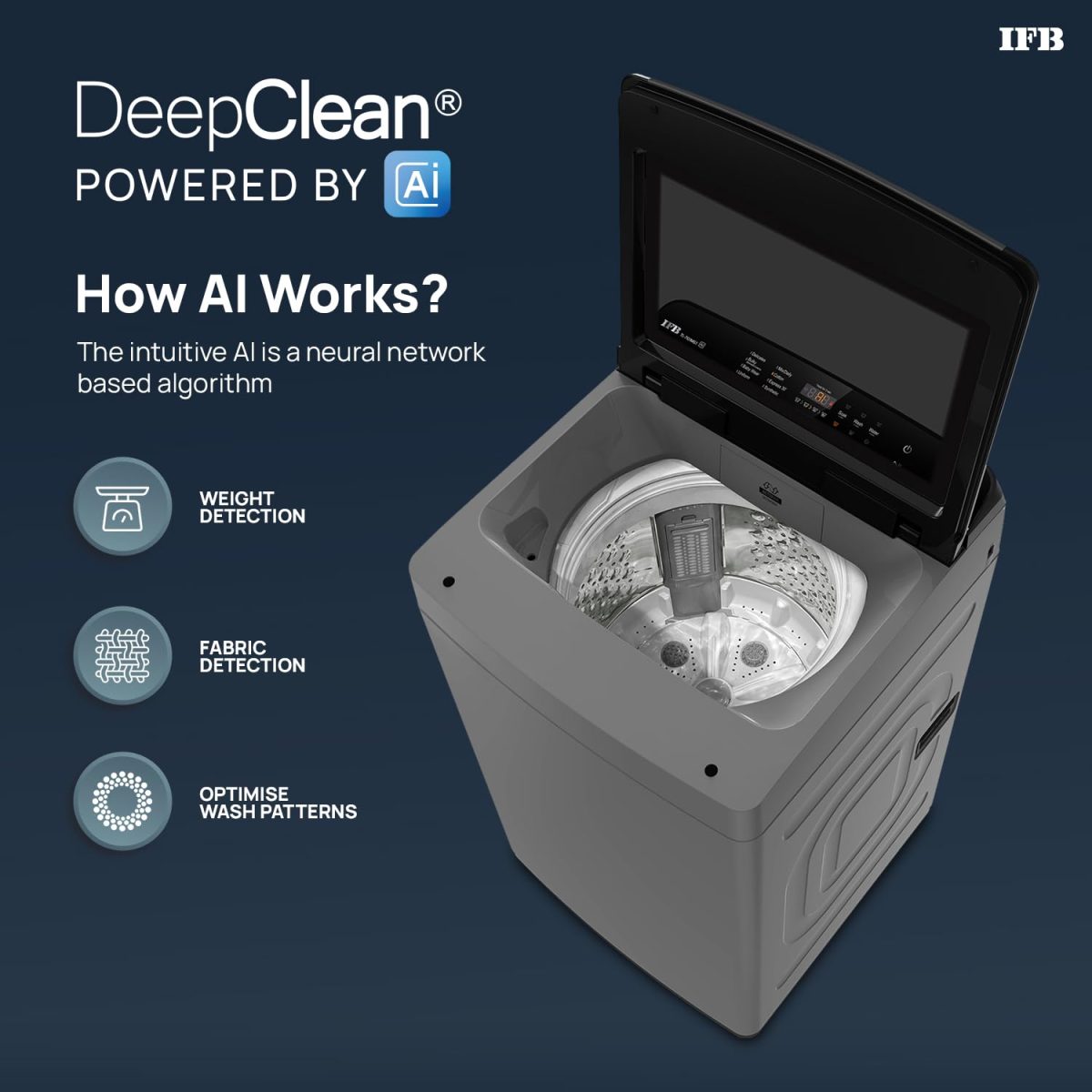 IFB 7 Kg 5 Star with Deep Clean Technology Powered by AI, Fully Automatic Top Load Washing Machine (TL701MG1, ActivMix, Aqua Energie, Med Grey) - Image 5