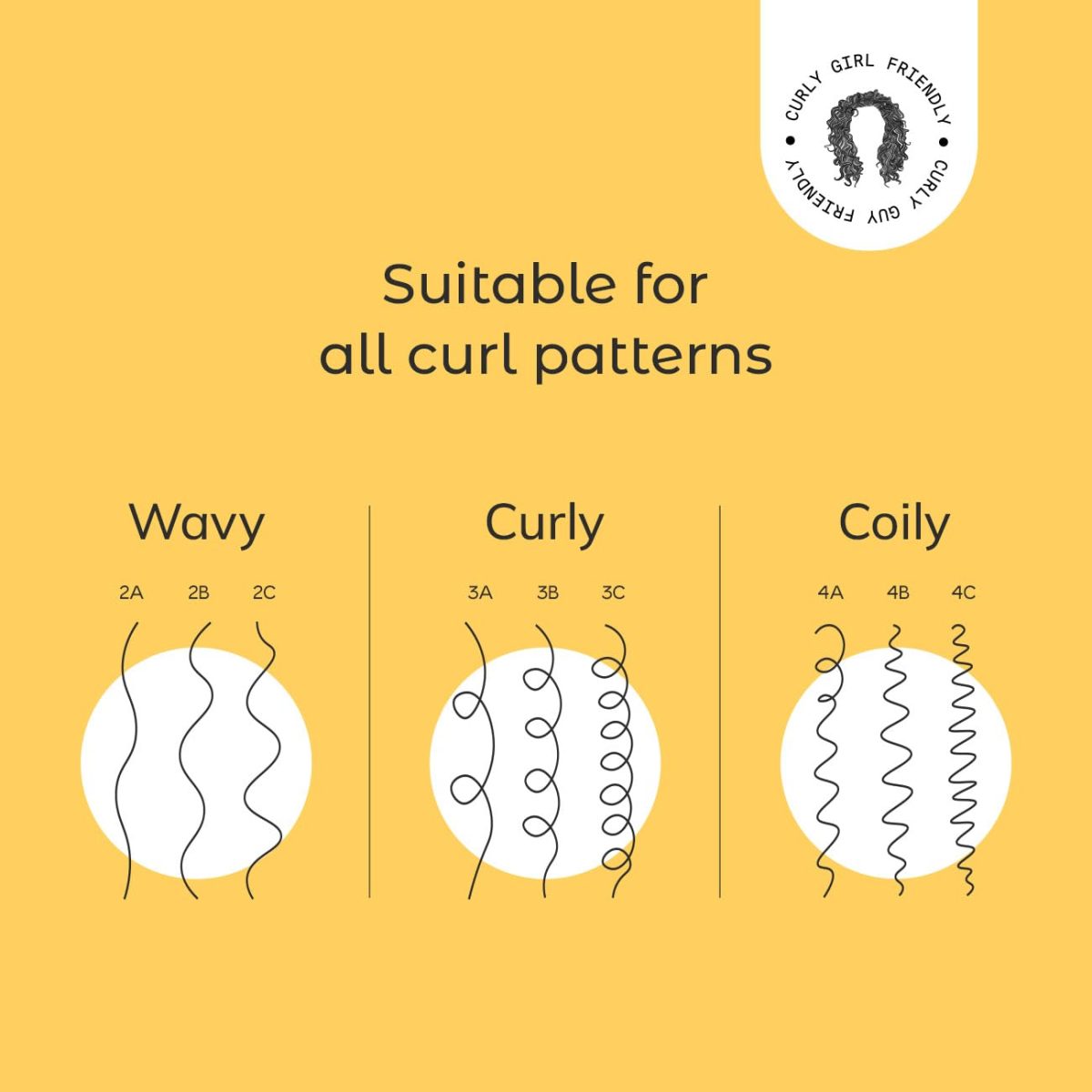 Arata Curl Styling Combo (Mini) - Curl Cream (50ml) + Gel (50ml) For Dry, Frizzy, Wavy, Curly Hair | Reduces Frizz | Moisturises, Hydrates & Defines Curls | Natural Hold | No Sulphate,Paraben,Silicone - Image 7