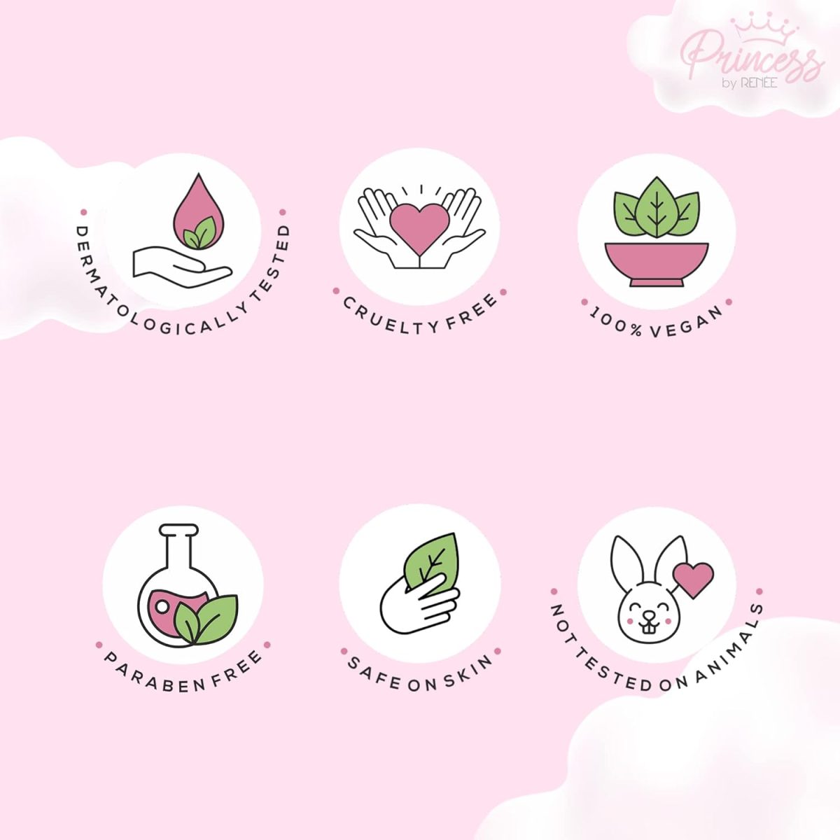RENEE Princess Snowball Pink Lip Balm | For Pre-Teen Girls | Enriched with Shea Butter, Cocoa Butter & Vitamin E | Cruelty-Free & Vegan | 3Gm - Image 2