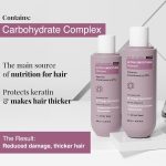 Bare Anatomy Ultra Smoothing Shampoo for Dry and Frizzy Hair | Restores Smoothing & Texture by 37% | Powered By Carbohydrate Complex & Niacinamide | SLS & Paraben Free | Vegan | For Men & Women -250ml - Image 5