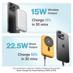 Ambrane MagSafe Wireless 10000mAh Fast Charging Power Bank, Strong Magnet, 22.5W Output for iPhone 12 & Above, Android & Other Qi Enabled Devices + Magnetic Ring (Aerosync Snap, Purple) - Image 7