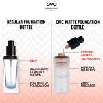 Charmacy Milano Matte Foundation -30 ml, With SPF 25 Sun Protection, Perfect Canvas for Your Make-Up Buildable Coverage, Instant Hydrating, Suitable for All Skin Types, Seamless Blend, No Tube Tube - Image 4