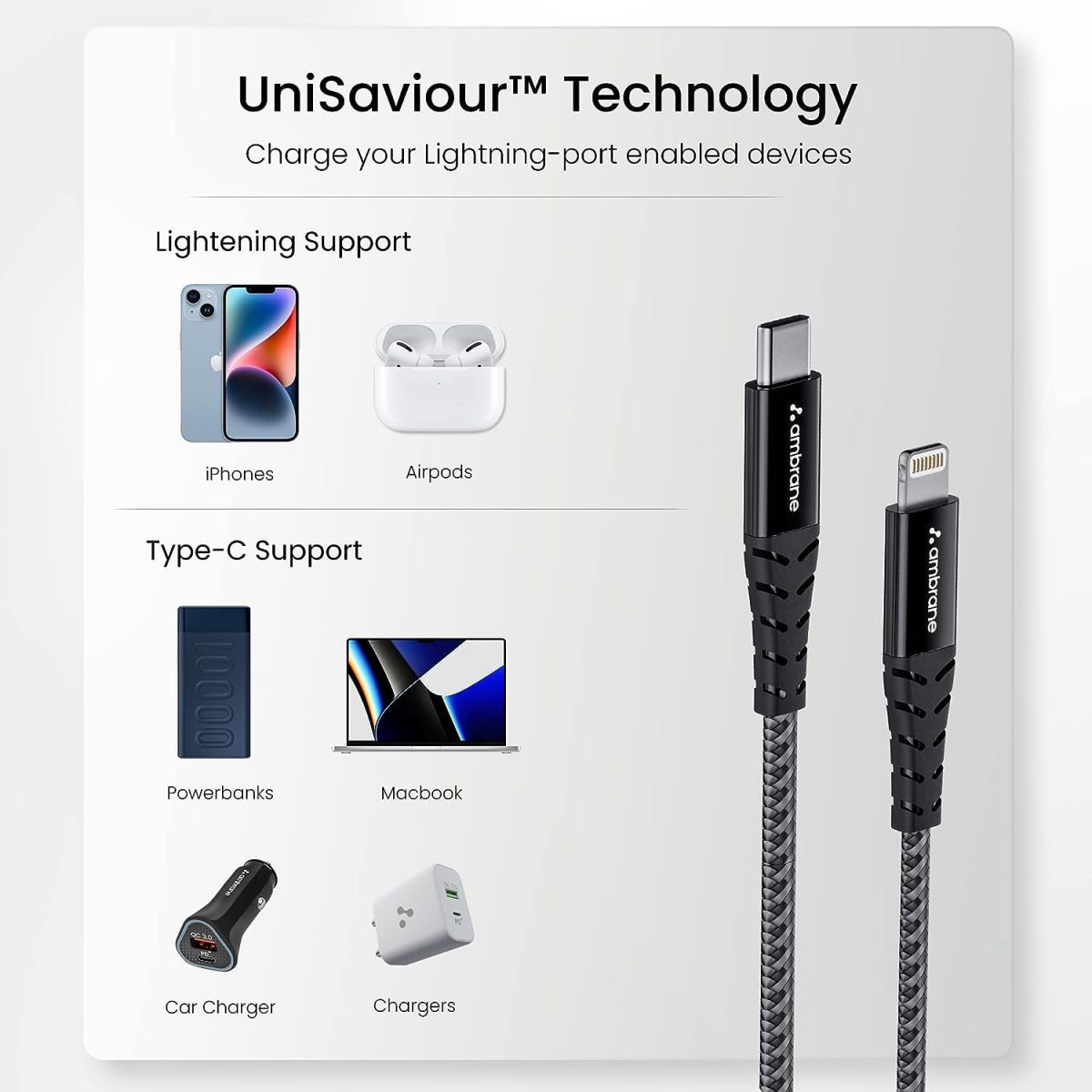 Ambrane Type-C to Lightning USB Cable, 22.5W Fast Charging, 480Mbps Data Sync Cable Compatible with iPhone, iPad, Macbook, iMac, AirPods, 1.25m (ABTL-125 Black) - Image 4