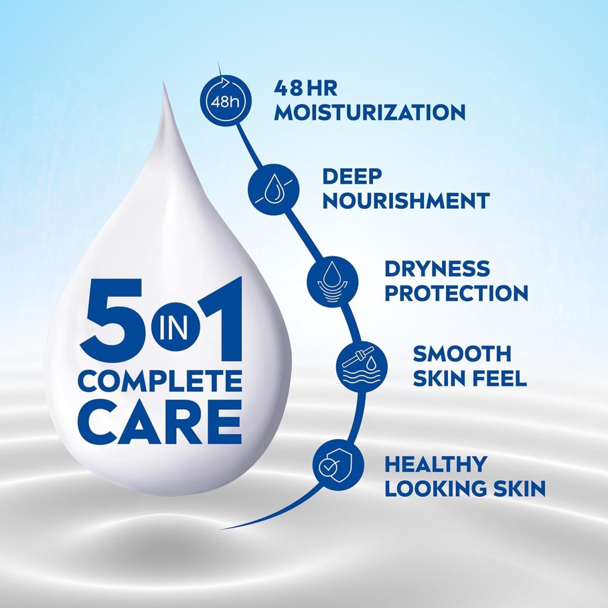 NIVEA Cocoa Nourish 400ml Body Lotion with Deep Moisture Serum| 48 H Moisturization | With Cocoa Butter & Coconut Oil | Non Greasy & Healthy Looking Skin |For Very Dry Skin - Image 5