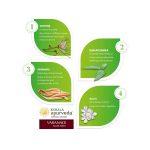 Kerala Ayurveda Varanadi Kwath Tablet 100 Tab - Image 4