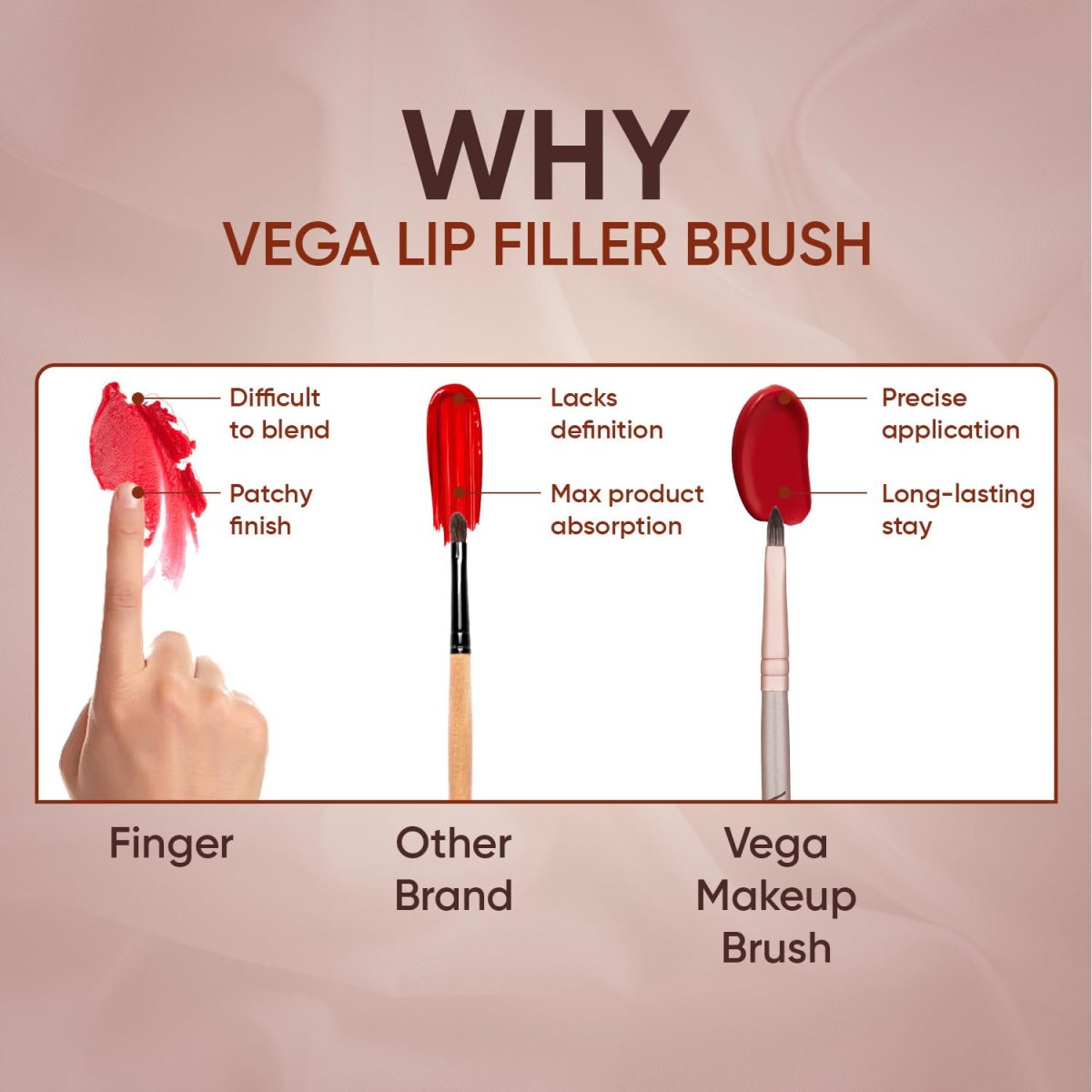 VEGA Lip Filler Makeup Brush with Wooden Handle, Lip Brush for Flawless Finish, Lipstick (MBN-13) - Image 5