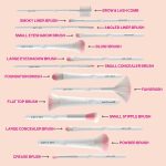 Wet n Wild Makeup Brush, Angled Liner Brush, 4g - White - Image 5