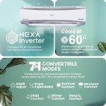 Haier 2 Ton 5 Star HEXA Inverter Split AC (6300 Watts, Copper, 7 in 1 Convertible, Heavy Duty, HD Filter, Cools at 60°C, Frost Self Clean, 20mtrs Air Throw - HSU24HD-ANW5BN-INV) - Image 4