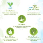 Mamaearth Vitamin C Daily Glow Face Cream With Vitamin C & Turmeric For Skin Illumination - 80 G - Image 8