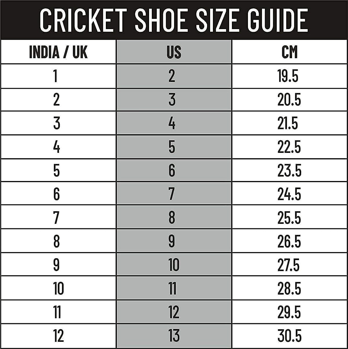 DSC Beamer Cricket Shoes for Mens (Light Weight | Economical | Durable) - Image 2