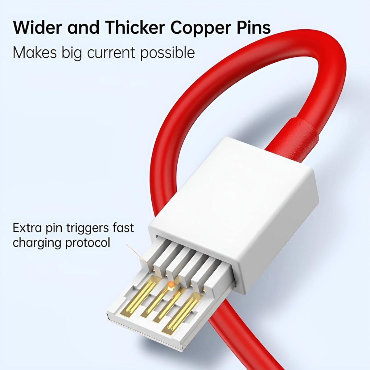 Oneplus 80W Type C Supervooc Charging Charger with 1M Cable Support Dash/Superdart/Wrap/Vooc for Oneplus 13s/13/13R/Open/12/12R/11/11R/10 Pro/10R/10T/9Pro/9R/8Pro Fast Charge Adapter 80 Watt, White - Image 3
