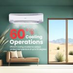 Haier 2 Ton 5 Star HEXA Inverter Split AC (6300 Watts, Copper, 7 in 1 Convertible, Heavy Duty, HD Filter, Cools at 60°C, Frost Self Clean, 20mtrs Air Throw - HSU24HD-ANW5BN-INV) - Image 10
