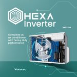 Haier 2.4 Ton 3 Star HEXA Inverter Split AC (7980 Watts, Copper, Super Heavy Duty, 7 in 1 Convertible, HD Filter, Cools at 60°C, 20 Mtrs Air Throw - HSU80SHD-AOW3BN-INV,White) - Image 8