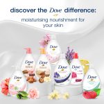 Dove Relaxing Shea Butter Body Wash with Vanilla for Soft Skin, Soothing Scent, 1L - Image 8