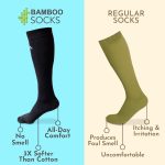 HEELIUM Bamboo Compression Socks & Sleeves For Men & Women | Odour Free & Superior Grip | Running, Cycling, Boosts Blood Circulation & Recovery - Image 2