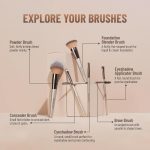 Swiss Beauty Professional Face & Eye Brush Set of 6 with Synthetic Fibres and Easy Blending For Cream, Liquid & Powder Formulation - Image 4
