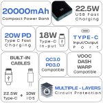 pTron Dynamo Power 20000mAh 22.5W Super Fast Charging, USB Type-C Input Power Bank with Quick Charge & 20W Power Delivery, Built-in Charging Cables, 4 Outputs, Type-C Input/Output Port (Green) - Image 7
