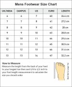 Campus Men Wells Running Shoes - Image 6