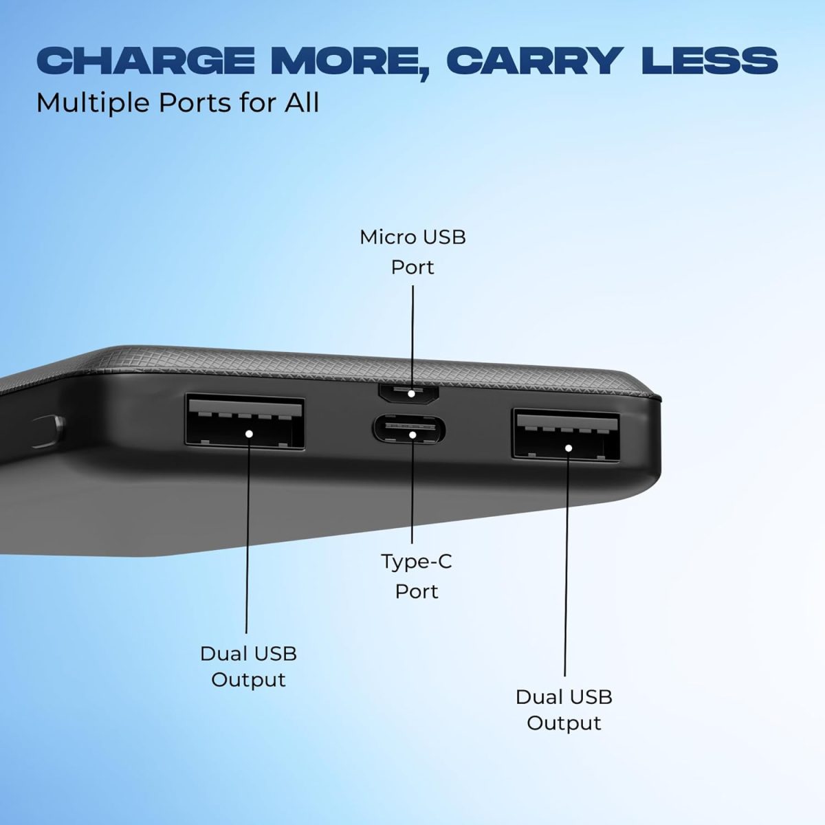 LAPCARE Smart Tank 10000Mah Fast Charging Power Bank | Dual USB Port | Led Indicator | Light Weight | Multi Protocol Support | Multi Circuit Protection | Compact & Slim Design | Made in India - Image 3