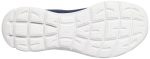 Skechers Women Summits Sneakers - Image 5