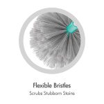 Spotzero by Milton Plastic Web Blaster Jala Cleaning Broom/Brush with Long Extendable Handle and Flexible bristles (Aqua Green) - Image 2