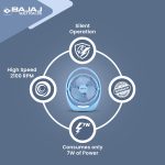 Bajaj Pygmy Go 178MM Mini Fan with LED Lighting | Rechargeable | USB Charging | 4-hours Battery Backup | 3 Speed | 2-Light Brightness Setting | High Speed | Portable【Blue】 - Image 7
