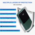 pTron Dynamo Power 20000mAh 22.5W Super Fast Charging, USB Type-C Input Power Bank with Quick Charge & 20W Power Delivery, Built-in Charging Cables, 4 Outputs, Type-C Input/Output Port (Green) - Image 6