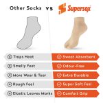 Supersox Ankle Thumb Socks for Women, Made with Breathable, Anti Odour & Moisture Absorbent Combed Cotton with a Extra Durable Welt, Ideal For All Day Wear (Pack Of 4) - Image 5