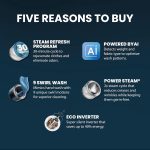IFB 7 Kg 5 Star Powered by AI with 9 Swirl Wash, WiFi, Fully Automatic Front Load Washing Machine (SERENA GXN 7012, Steam Refresh Program with Eco Inverter, Grey) - Image 4