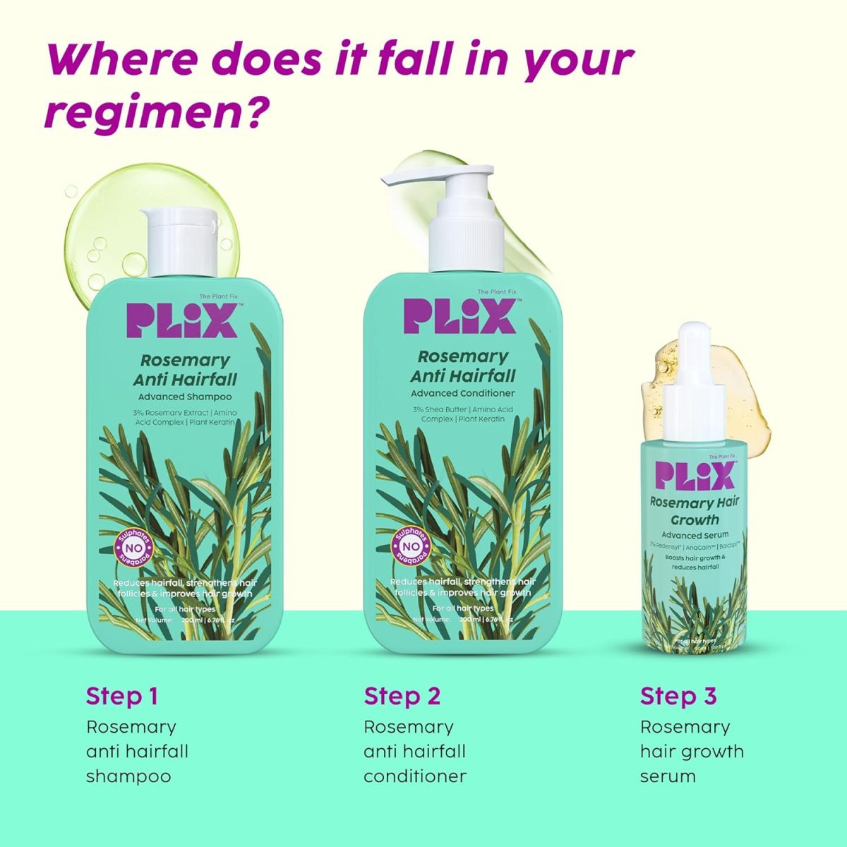 The Plant Fix Plix Rosemary Advanced Anti HairFall Shampoo for Decreases Hair Fall & Breakage - 200 ml | All Hair Types | Men & Women | Sulphate & Paraben Free - Image 6