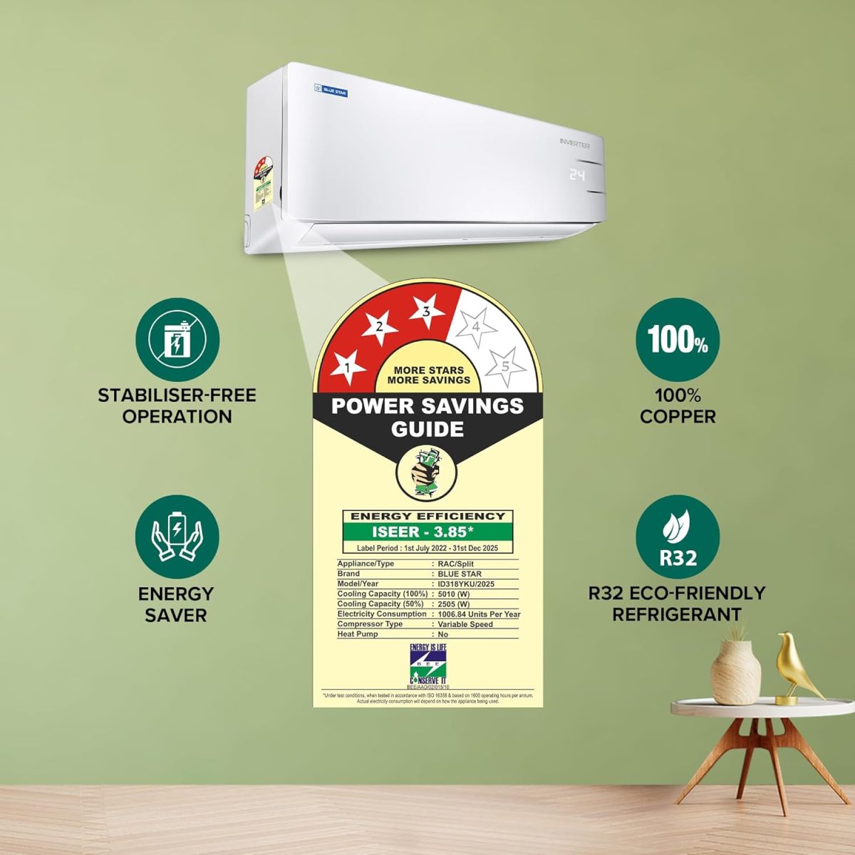 Blue Star 1.5 Ton 3 Star, 60 Months Warranty, Inverter Split AC (Copper, 5 in 1 Convertible, Turbo Cool, Energy Saver, Blue Fins, ID318YKU, White) - Image 5