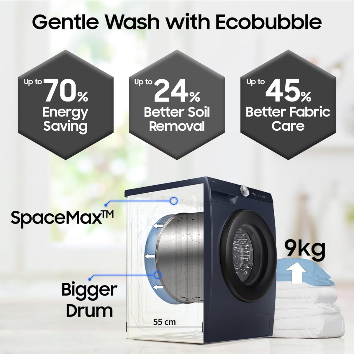 Samsung 9 kg, 5 Star, AI Control, AI Ecobubble, Super Speed, Wi-Fi, Hygiene Steam with Inbuilt Heater, Digital Inverter, Fully-Automatic Front Load Washing Machine (WW90DG6U24ASTL, NAVY) - Image 3