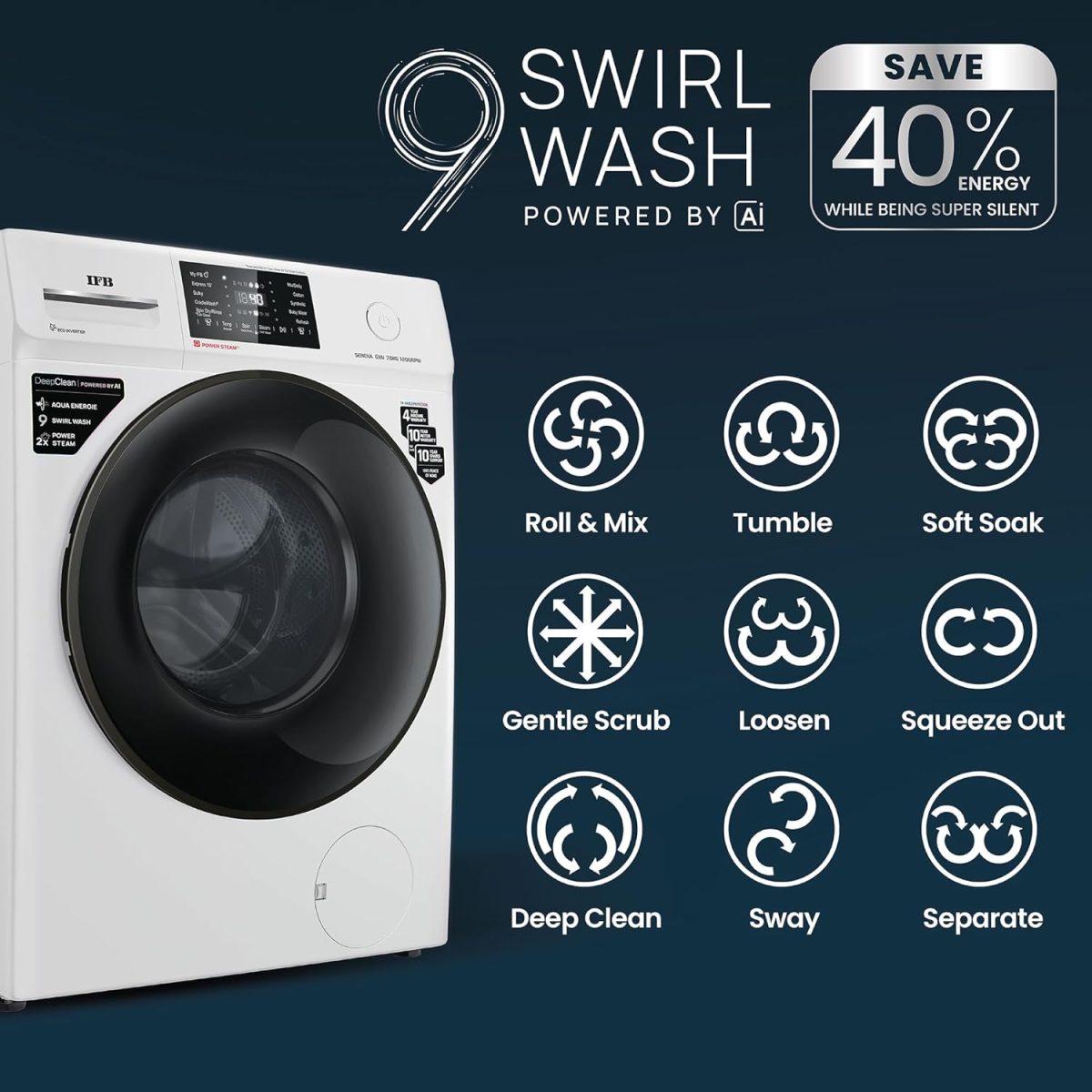 IFB 7 Kg 5 Star Powered by AI with 9 Swirl Wash, WiFi, Fully Automatic Front Load Washing Machine (SERENA GXN 7012, Steam Refresh Program with Eco Inverter, Grey) - Image 10