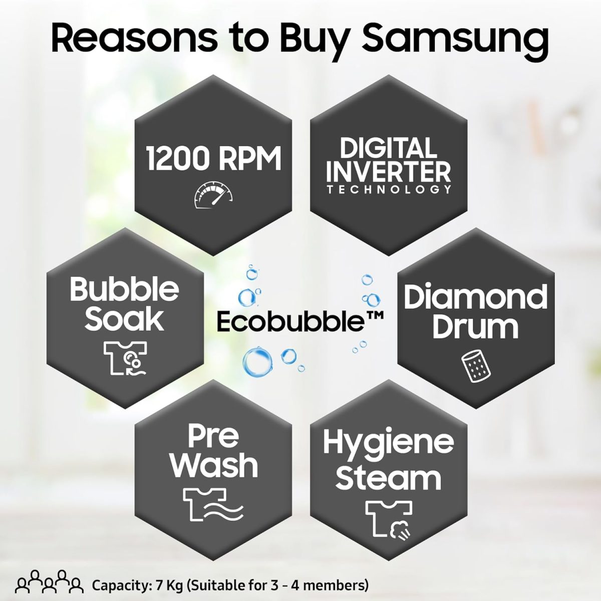 Samsung 7 kg, 5 star, EcoBubble Technology, Hygiene Steam with Inbuilt Heater, Digital Inverter, Fully-Automatic Front Load Washing Machine (WW70R22EK0X/TL, INOX GRAY) - Image 2