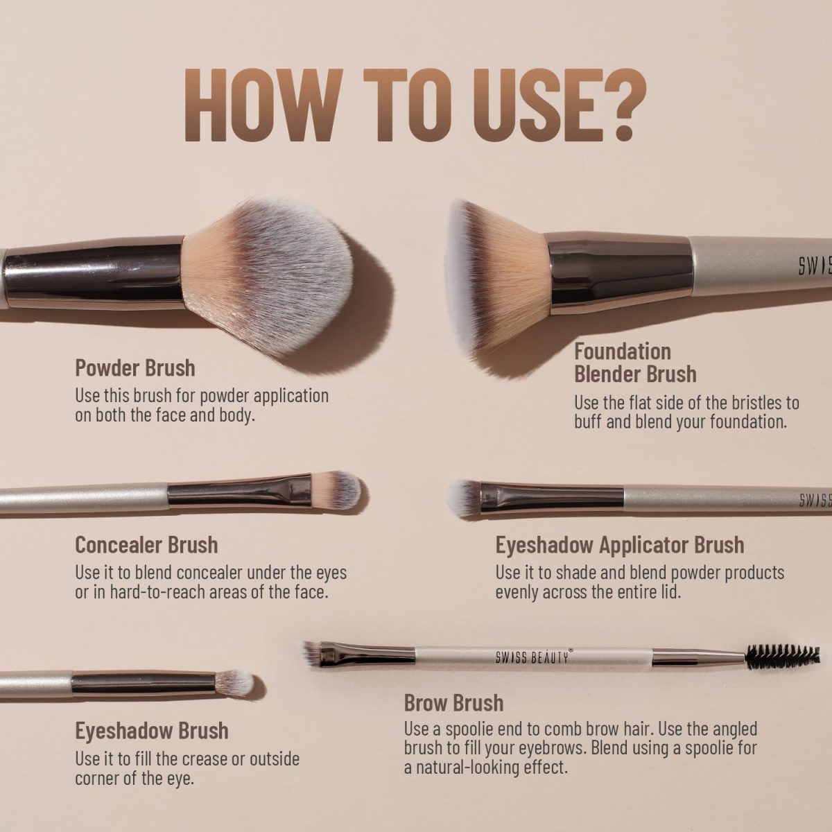Swiss Beauty Professional Face & Eye Brush Set of 6 with Synthetic Fibres and Easy Blending For Cream, Liquid & Powder Formulation - Image 5