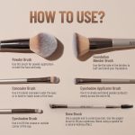 Swiss Beauty Professional Face & Eye Brush Set of 6 with Synthetic Fibres and Easy Blending For Cream, Liquid & Powder Formulation - Image 5