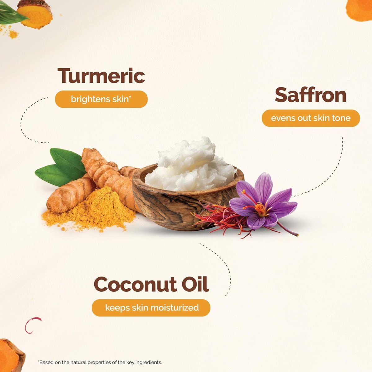 Mamaearth Ubtan Natural Glow Face Wash with Turmeric & Saffron | For Tan Removal & Skin brightening | SLS & Paraben Free | For All Skin Type | For Men & Women | 100 ml - Image 4