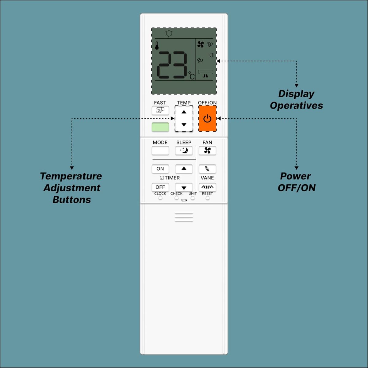 Zieva Compatible For Mitsubishi Ac Remote Replacement For 1, 1.5, 2 Ton Split/Window Air Conditioner - Please Match The Original Remote (Ac 244),White - Image 6