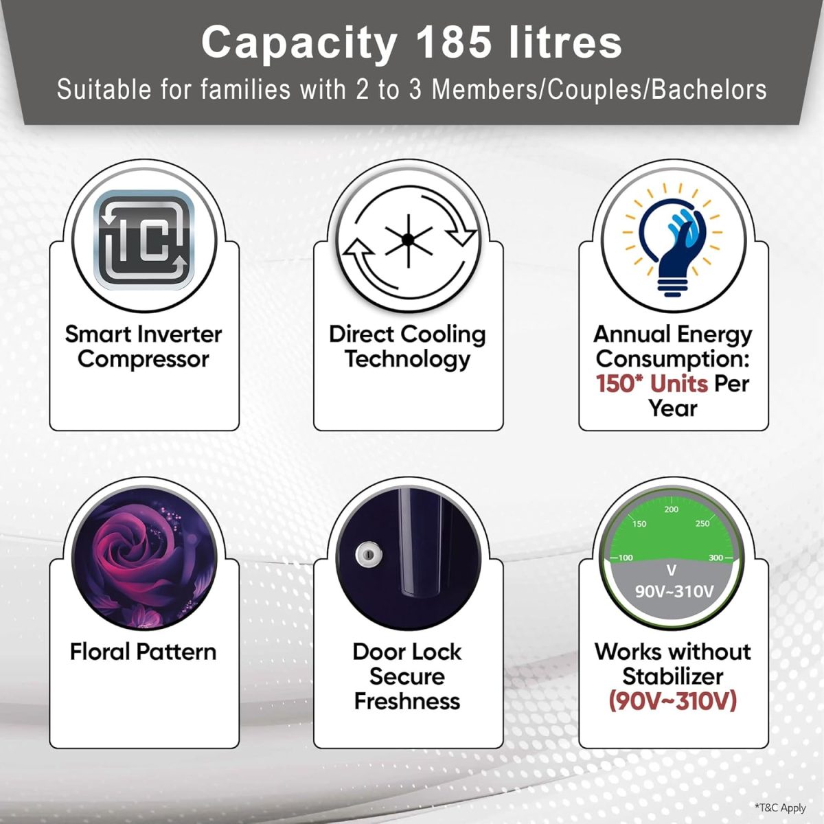 LG 185 L, 4 Star, Smart Inverter, Direct-Cool Single Door Refrigerator (GL-B199OBEY, Blue Euphoria, Smart Connect & Fast Ice Making) - Image 2