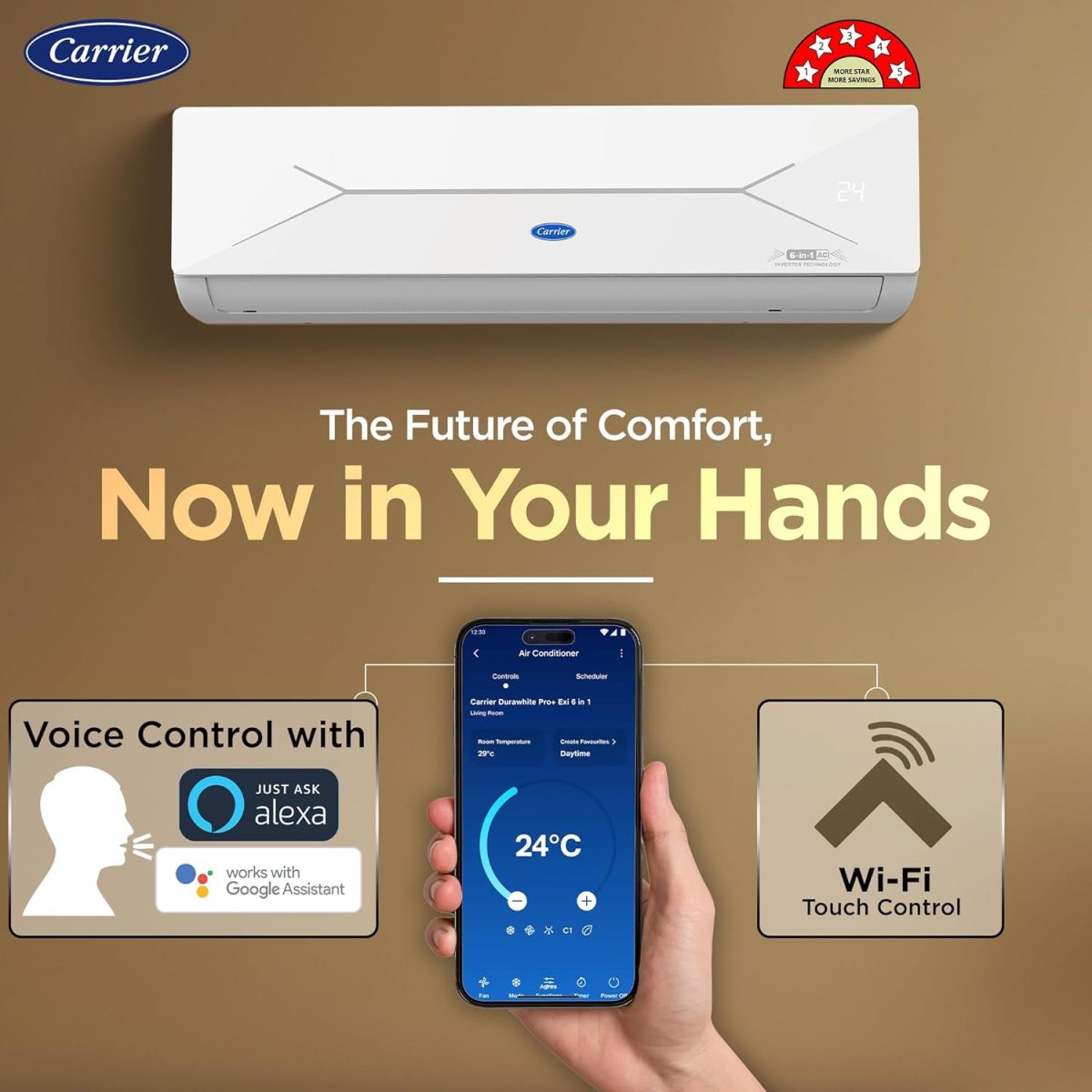 Carrier 1.5 Ton 5 Star Wi-Fi Smart Flexicool Inverter Split AC (Copper, Convertible 6-in-1 Cooling,Smart Energy Display,HD & PM 2.5 Filter, ESTER EDGE FXi (Wi-Fi), CAI19EE5R35W0,White) - Image 2