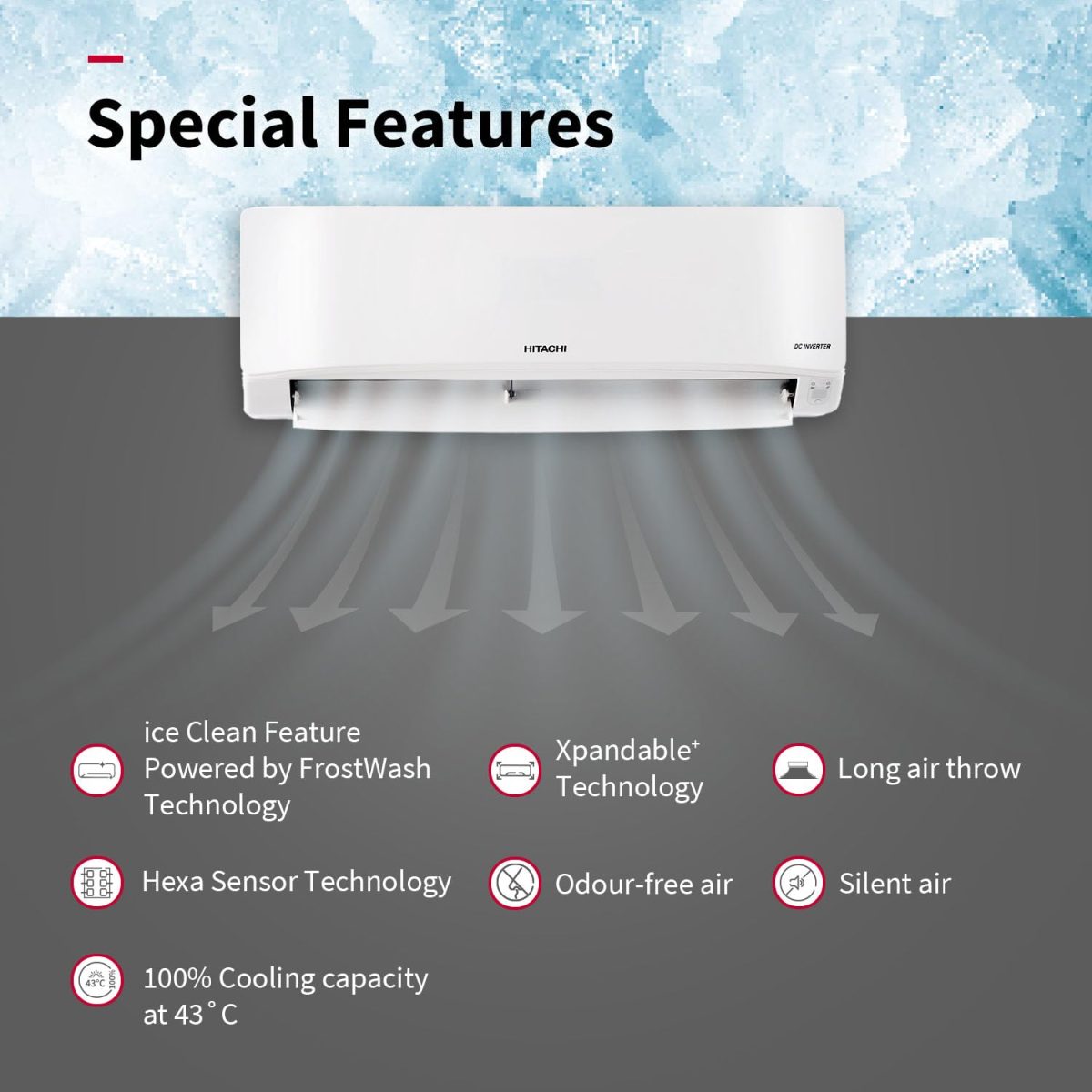 Hitachi 1 Ton Class 3 Star, 4-Way Swing, ice Clean, Xpandable+, Inverter Split AC (100% Copper, Dust Filter, 3400SXL RAS.D312PCBIBS, White) - Image 10