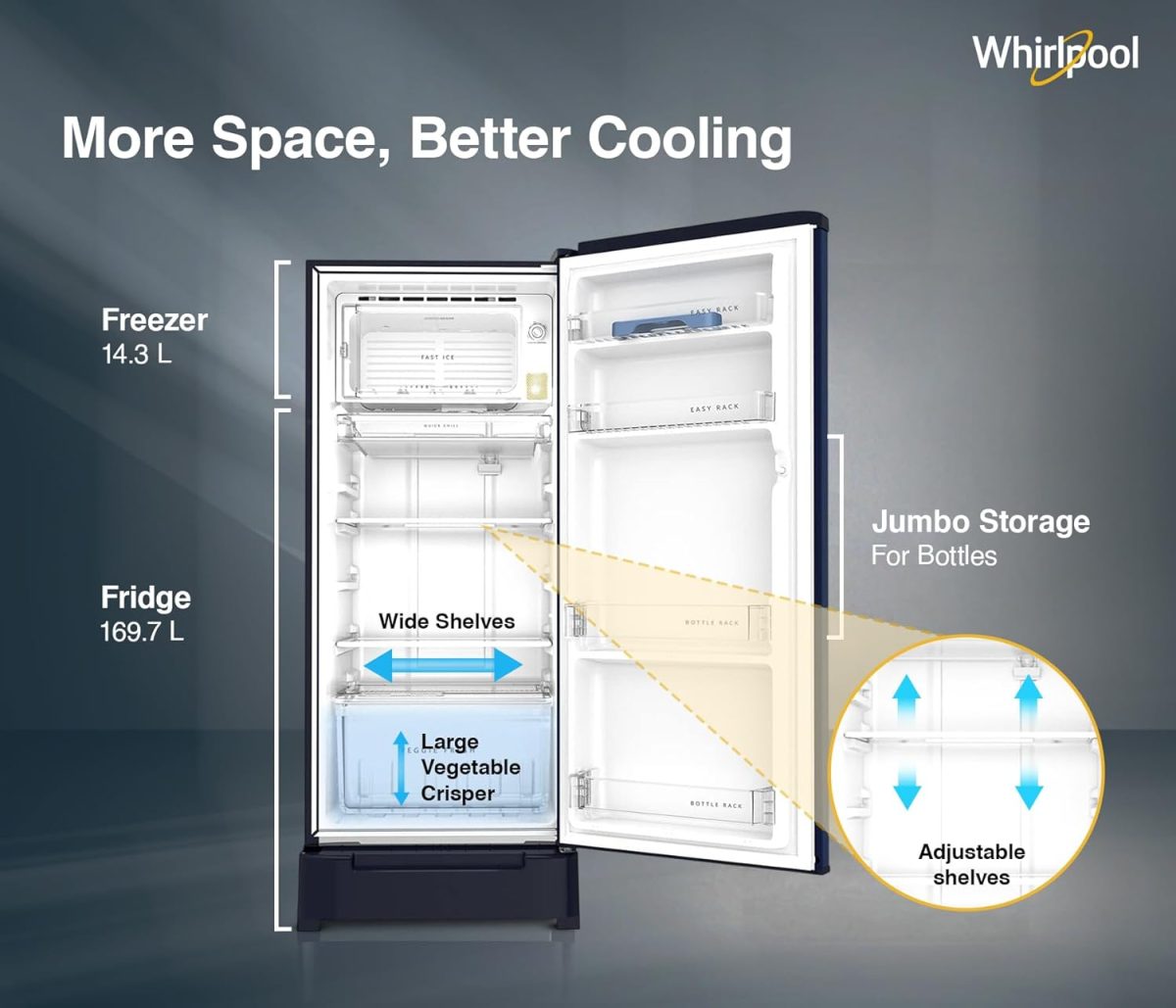 Whirlpool 184 L 5 Star Direct-Cool Single Door Refrigerator with Intellisense Inverter Compressor (205 WDE ROY 5S Inv SAPPHIRE SPRING-Z) - Image 4