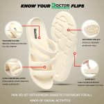 DOCTOR HEALTH SUPER SOFT Women Waterproof Ultra Soft Slipper | Cushion Footbed for Adult Flip Flops | Comfortable Light Weight Slippers | Mild Acupressure | Everyday Slip-on for Women - Image 4