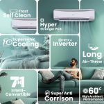 Haier 2 Ton 5 Star HEXA Inverter Split AC (6300 Watts, Copper, 7 in 1 Convertible, Heavy Duty, HD Filter, Cools at 60°C, Frost Self Clean, 20mtrs Air Throw - HSU24HD-ANW5BN-INV) - Image 2