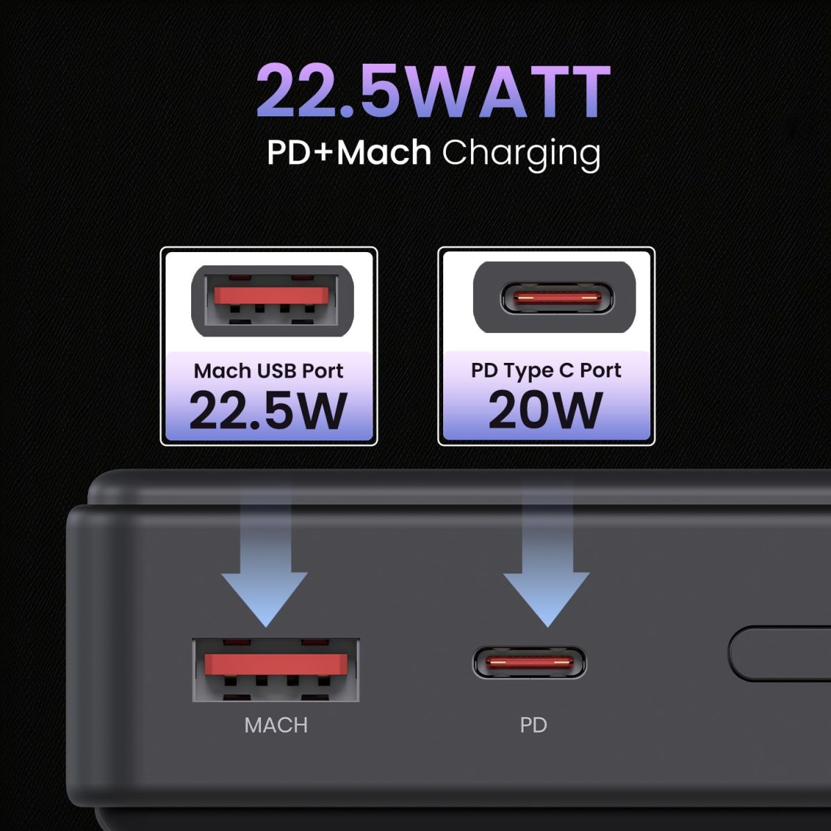 Portronics Luxcell B 20K Advanced 20000 mAh Power Bank with 22.5W Max Output, LED Battery Display, 22.5w Mach USB-A Output, 20w Type C PD Output, Type C Input, Wake Up Button(Black) - Image 2