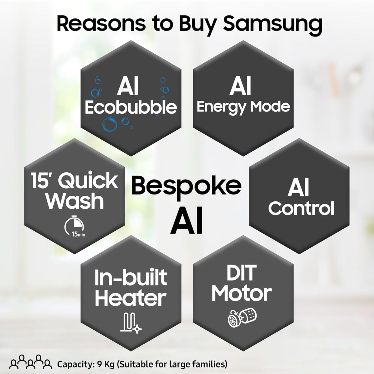 Samsung 9 kg, 5 Star, AI Control, AI Ecobubble, Super Speed, Wi-Fi, Hygiene Steam with Inbuilt Heater, Digital Inverter, Fully-Automatic Front Load Washing Machine (WW90DG6U24ASTL, NAVY) - Image 2