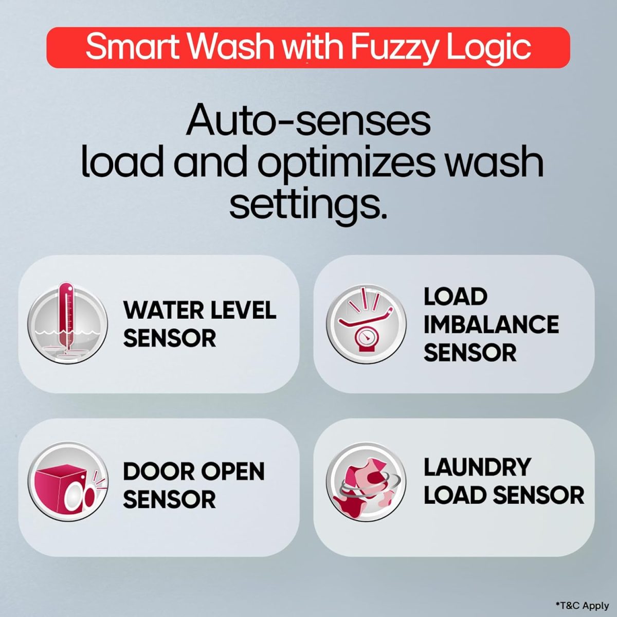 LG 7 Kg, 5 Star, Steam, Inverter Direct Drive Technology, 6 Motion DD, Fully-Automatic Front Load Washing Machine (FHB1207Z2W, Remove Allergens & Tough Stain, In-Built Heater, Essence White) - Image 11