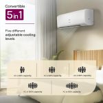 Godrej 2 Ton 3 Star, 5 Years Comprehensive Warranty, 5-In-1 Convertible Cooling, Inverter Split AC (Copper, 2025 Model, Heavy duty cooling at 52 °C, AC 2.0T EI 24I3T WZS, White) - Image 4