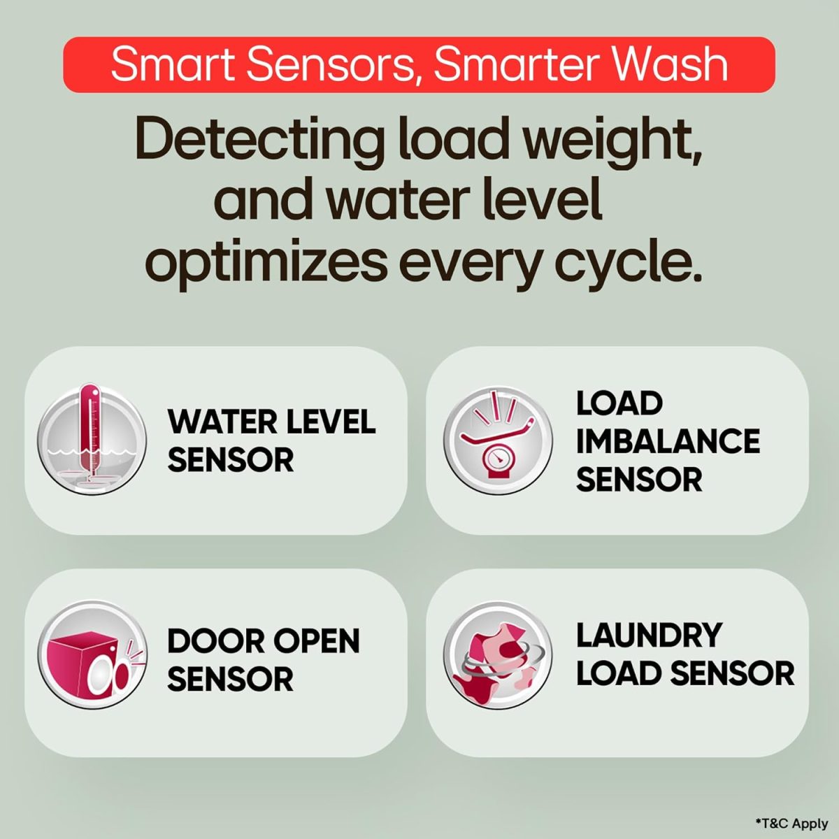 LG 8 Kg 5 Star Steam, Inverter Direct Drive Technology, 6 Motion DD, Fully-Automatic Front Load Washing Machine (FHB1208Z2W, Dial + Full Touch Buttons & LED Display, Essence White) - Image 11